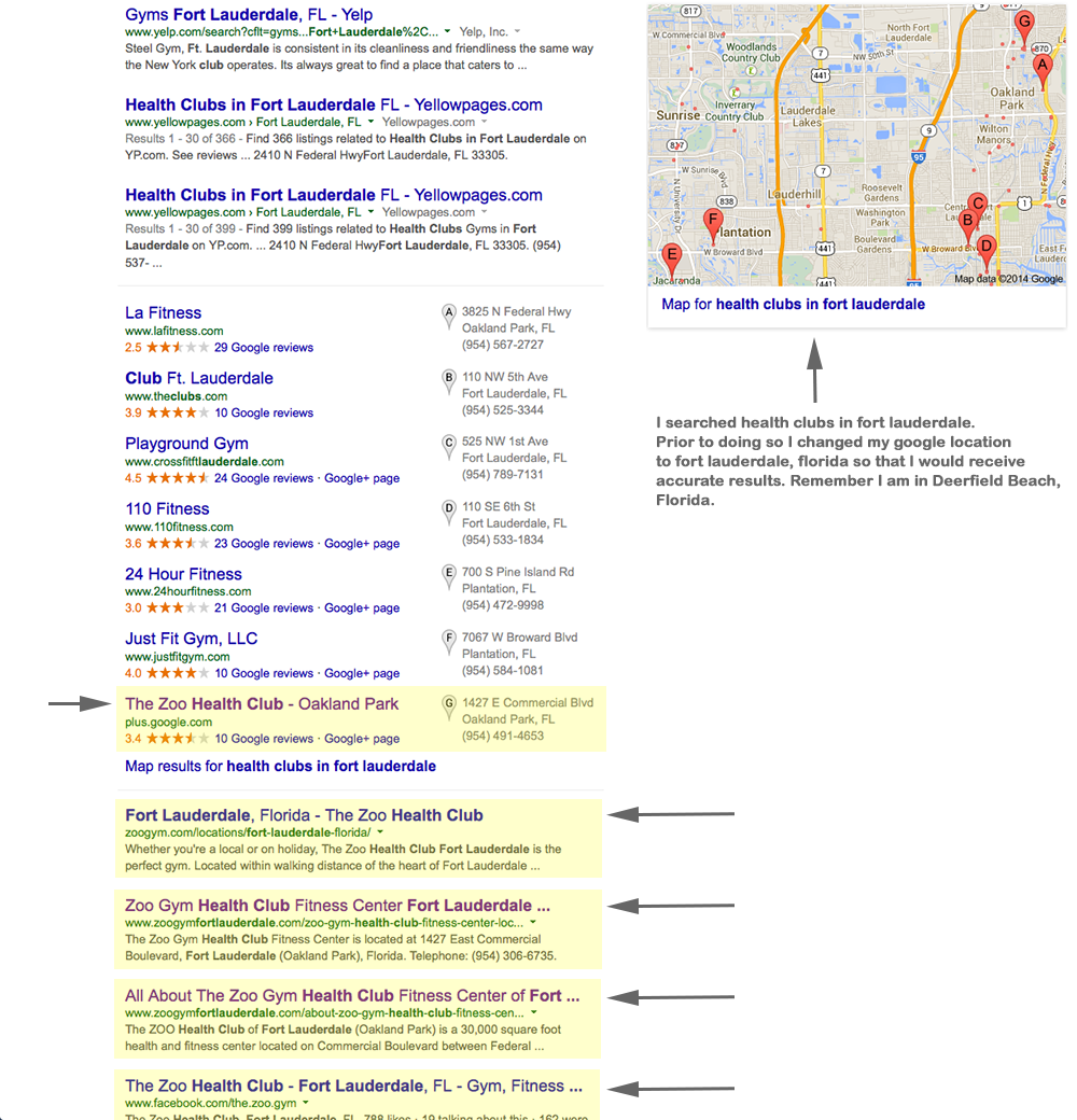 google-results-zoo